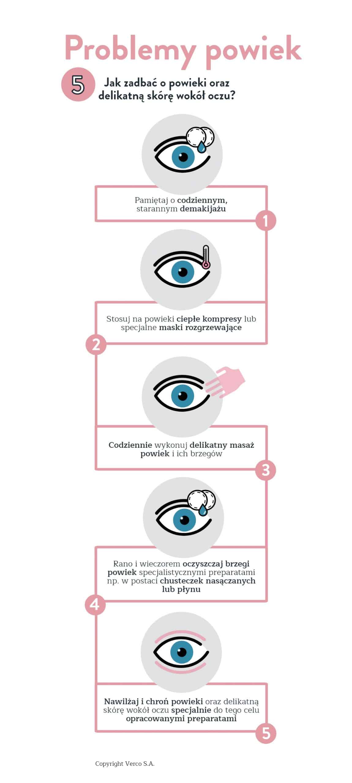Jak zadbać o powieki oraz delikatną skórę wokół oczu?