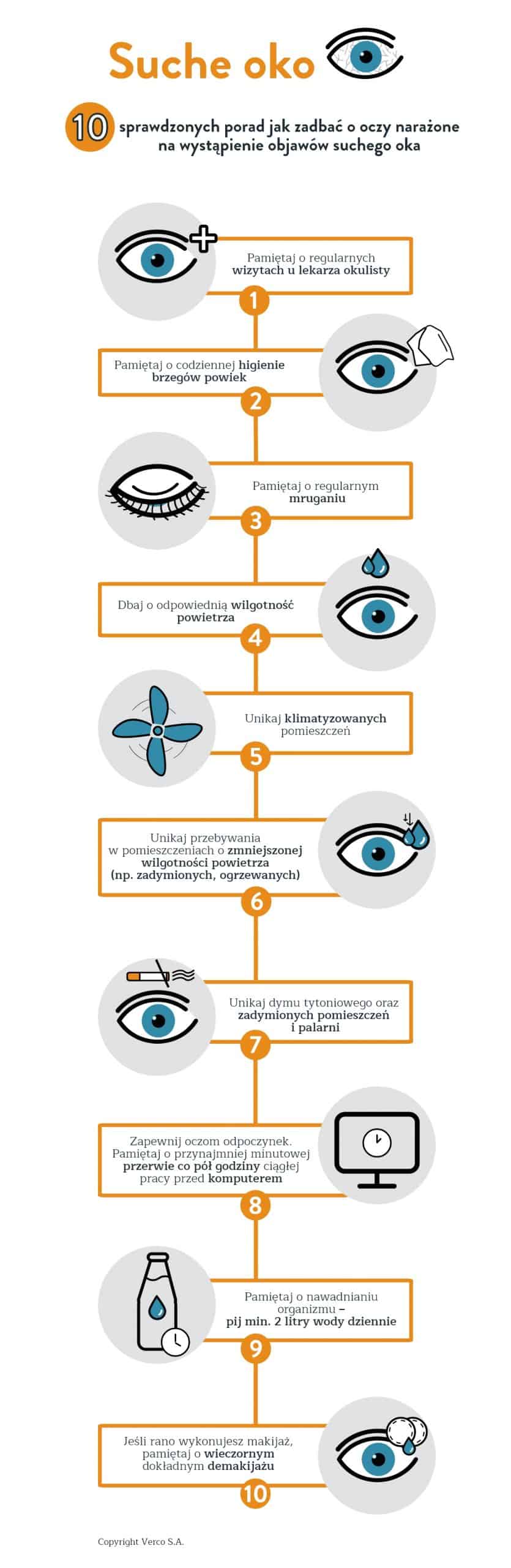 Jak zadbać o oczy narażone na wystąpienie objawów suchego oka?
